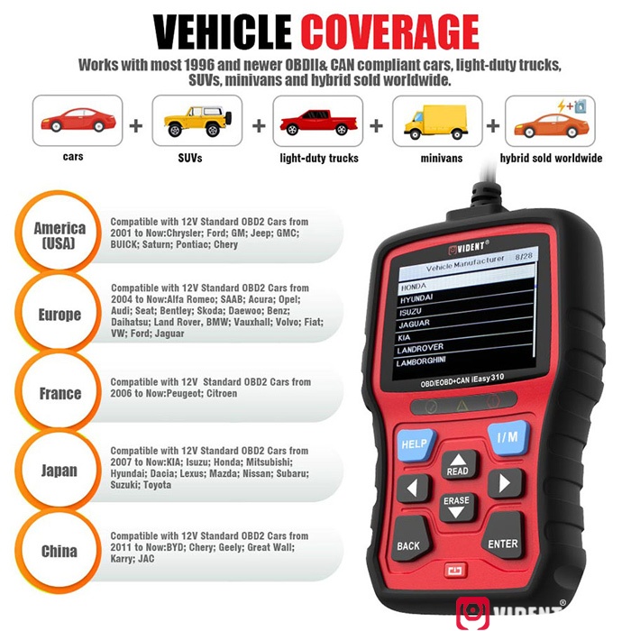 Vident Ieasy310 Better Than Foxwell Nt301 11